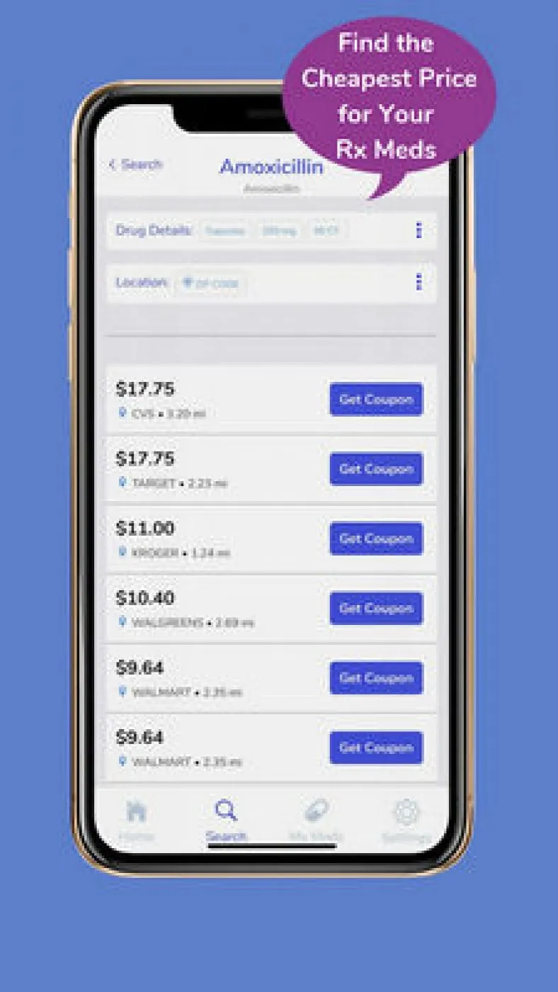 Coupons, Discount Apps, or Insurance: Which Payment Method Actually Saves You the Most on Common Prescriptions?